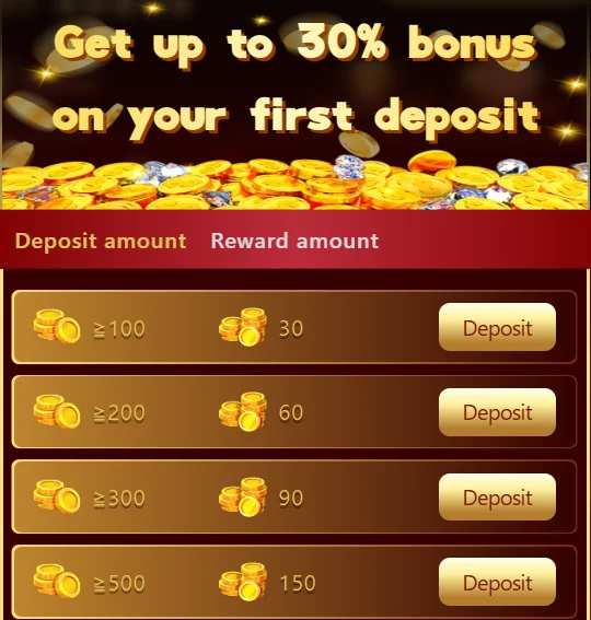Kanz deposit
