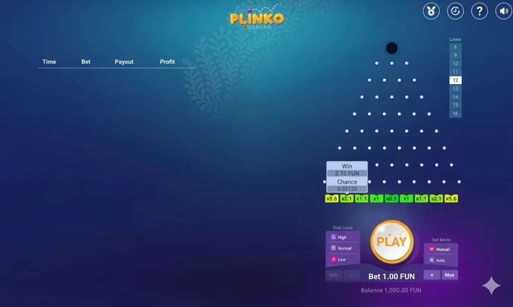 Plinko Game Slots
