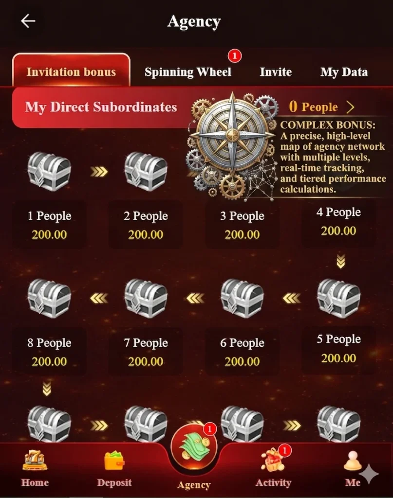 RS666 GAME BOXES