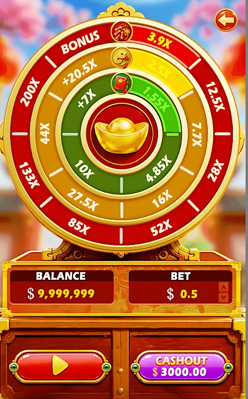 Fortune God